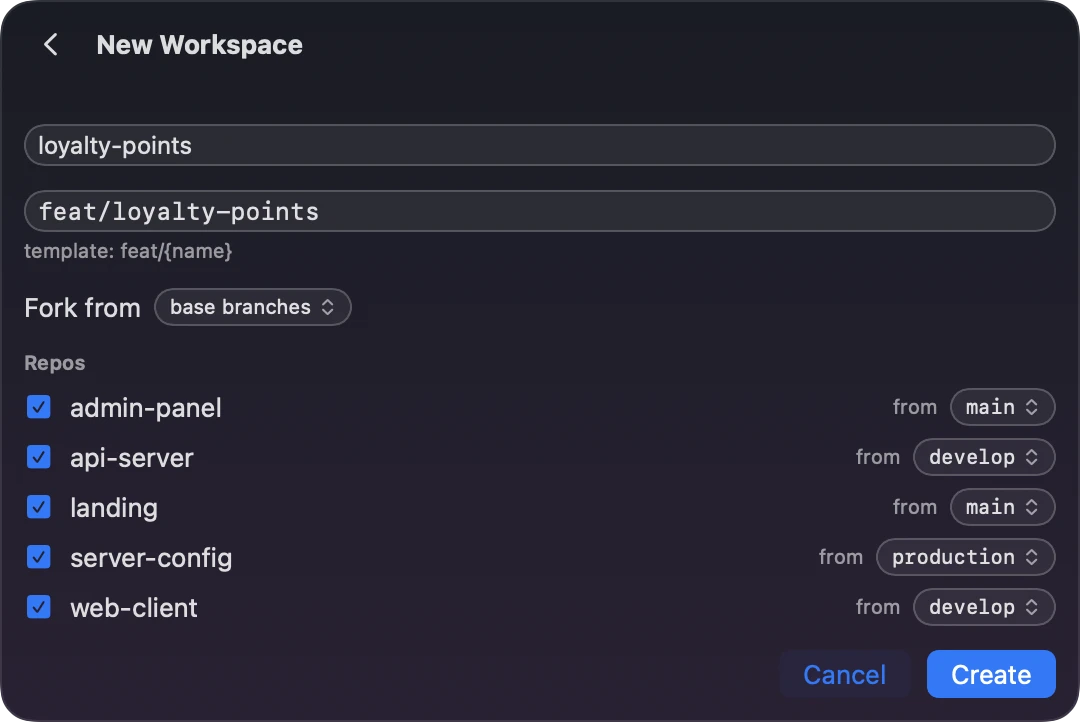 The New Workspace form: the name loyalty-points, the branch feat/loyalty-points from the template feat/{name}, Fork from set to base branches, and five repositories ticked, each with its own base branch