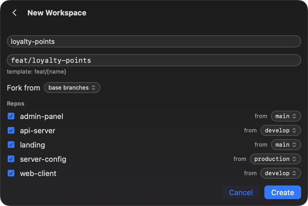 Форма New Workspace: имя loyalty-points, ветка feat/loyalty-points по шаблону feat/{name}, Fork from: base branches, отмечены пять репозиториев, у каждого своя базовая ветка.
