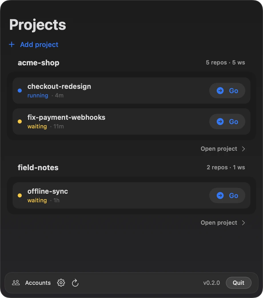 Экран Projects: два проекта, acme-shop и field-notes, с запущенными и ожидающими сессиями, у каждой сессии кнопка Go.